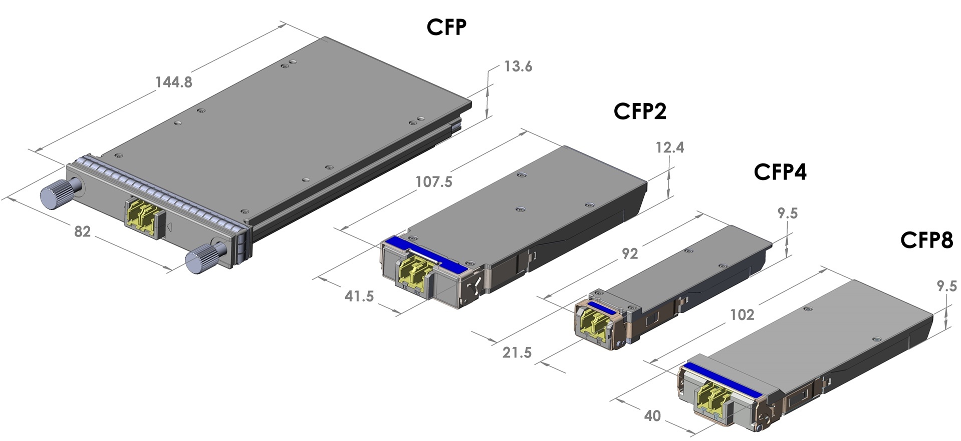ついに再販開始 とどくネCisco Systems CPAK-100G-PSM4= CPAK optical transceiver module  PS... aob.adv.br